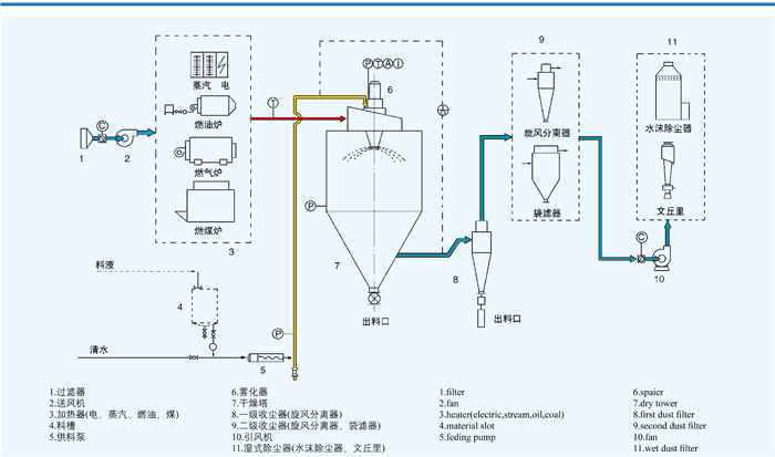 2345_image_file_copy_1.jpg 2345_image_file_copy_1.jpg